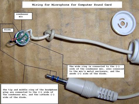 Headset With Microphone Wire Diagram