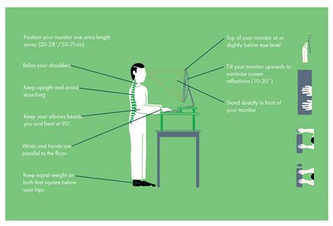 How To Guide: Achieving the ideal desk setup in 2020 | Movi