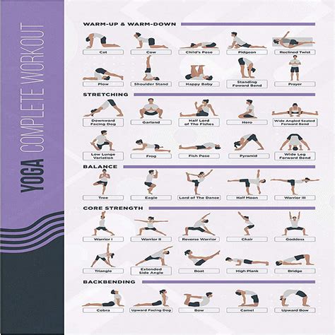 Yoga Workout Sheet | Blog Dandk