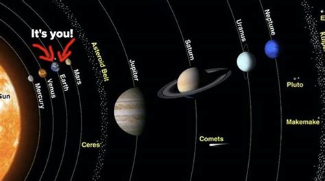 Universe-size-comparison-game