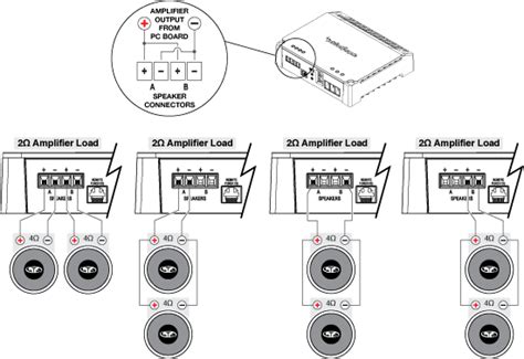 Rockford Fosgate Installation Instructions