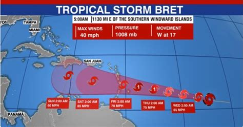 Tropical Storm Bret expected to strengthen into first hurricane of the season | KTLA