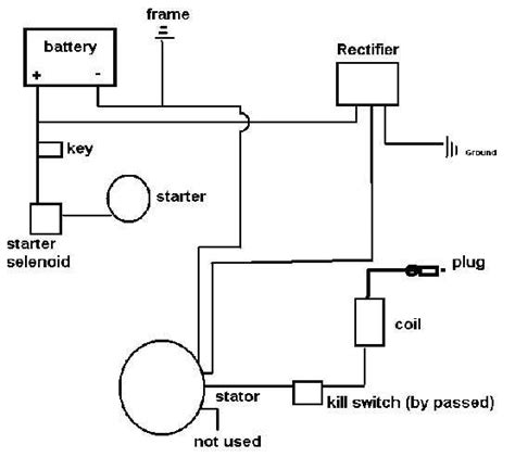 How to Understand and Use a Moped Ignition Wiring Diagram