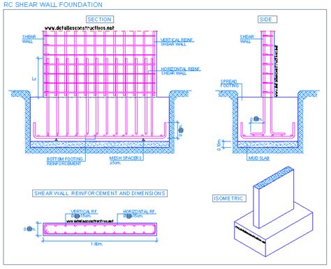 shear walls | detallesconstructivos.net