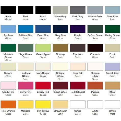 Rust Oleum Universal Paint Colour Chart Paint Color Ideas | SexiezPicz Web Porn