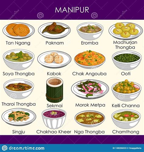 Delicious Traditional Food of Manipur, India