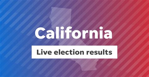 2024 California All-Party Primary Election: Live Results and Maps