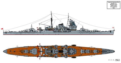 Mogami Class as Laid Down by Tzoli on DeviantArt