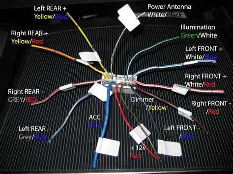 Jvc Car Stereo Wiring Diagram