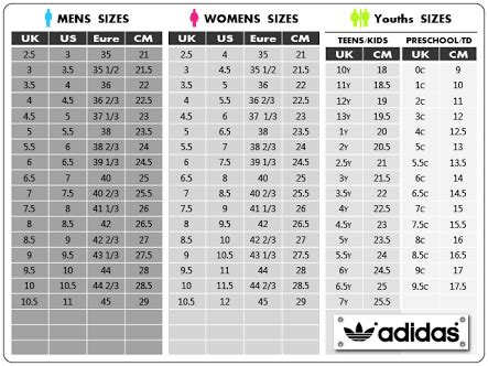 womens shoe size to men's chart - Differentiating Record Gallery Of Images