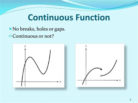 Continuous Vs Non Continuous Graph