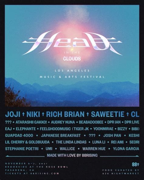 88rising Announces Lineup For Head In The Clouds Festival 2021 • WithGuitars