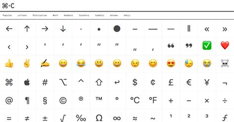 Copy and paste text symbols list - geracine