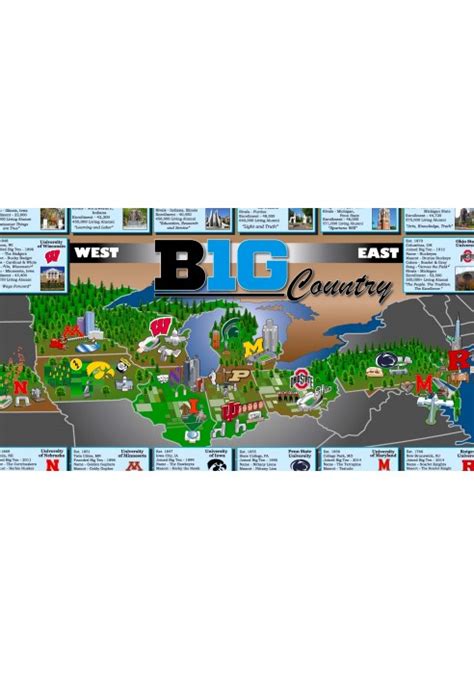 Big 10 Universities Wall Map | McLanahan's | Wall maps, Penn state ...