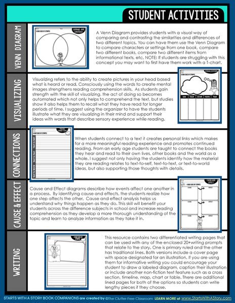 A BAD CASE OF STRIPES activities and lesson plan ideas – Clutter Free Classroom Store