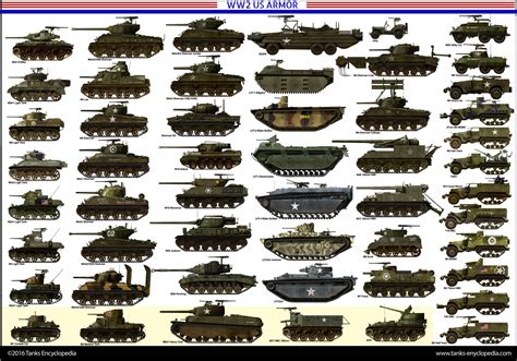 WW2 US and UK armored vehicles image - Battlefield 1944 mod for Battlefield 2 - Mod DB