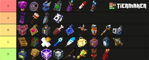 Minecraft dungeons Tier List (Community Rankings) - TierMaker