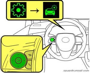 How Do I Reset Tire Pressure System TPMS Light on Toyota RAV4