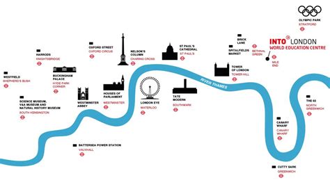 All about London - shopping, eating, nightlife and more : INTO UK | London map, London, London ...