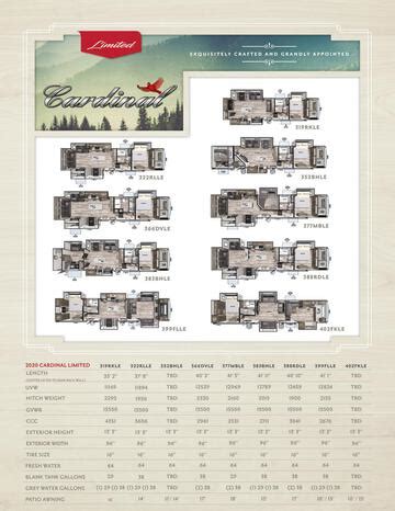 Cardinal Limited RV Brochures, Floor plans And Catalogs | Download RV brochures ...