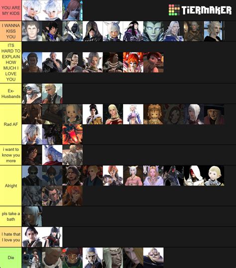 Ffxiv Class Tier List 2024 - Timmy Chandra