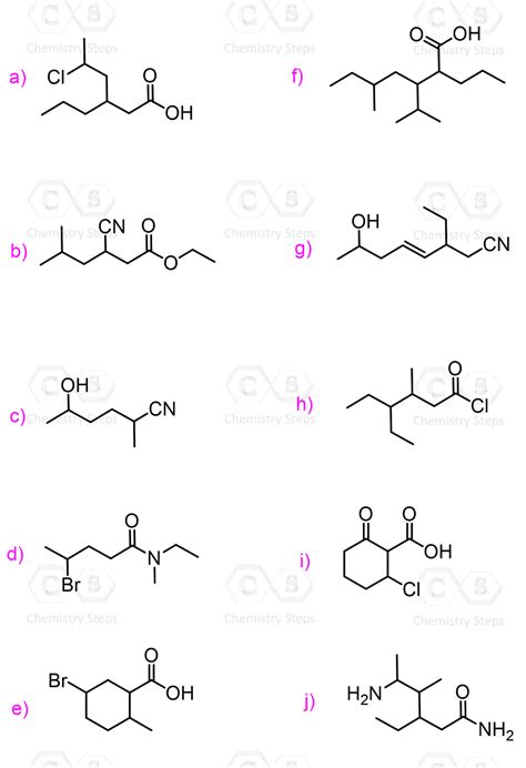 Naming Carboxylic Acids - Chemistry Steps