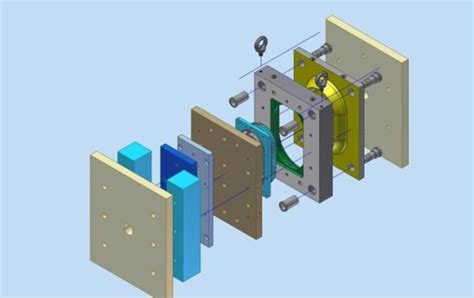 Injection Molding Design Guide | RapidDirect Manufacturing