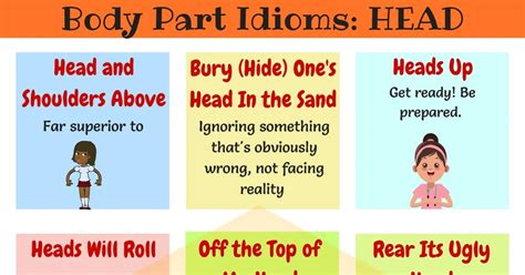 HEAD Idioms: 10 Useful Head Idioms and Phrases