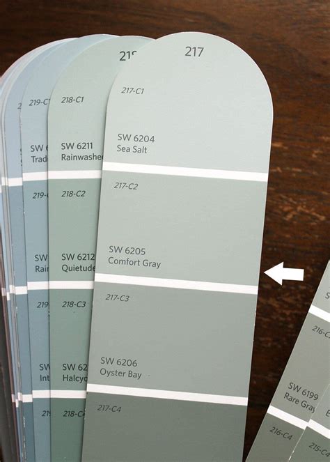 The Top 10 Gray Green Paint Colors To Refresh Your Home - Paint Colors