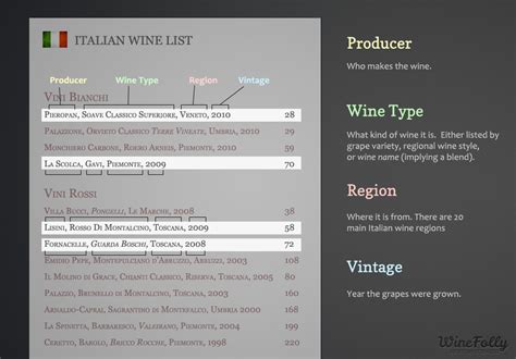 Understanding an Italian Wine List Step-by-Step