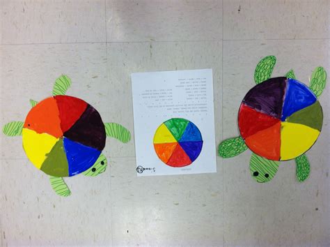 Art In Primary Colors | Kindergarten Color Wheel Turtles | Mrs | Color wheel art projects, Color ...