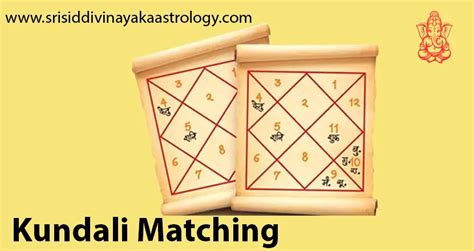 Kundali Matching for Marriage | Sri Siddi Vinayaka Astrology