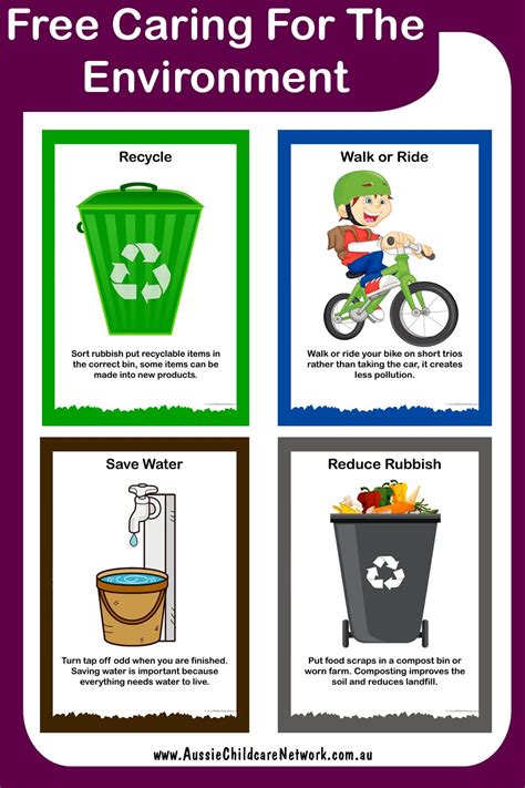 Caring For The Environment Posters