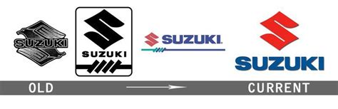 Suzuki Motorcycle Logo - LogoDix