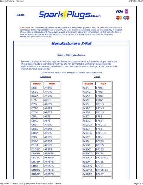 Bosch to NGK cross reference