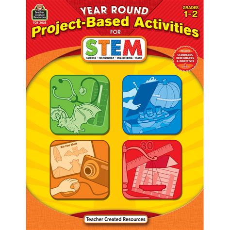 Science « Books | Teacher Created Resources