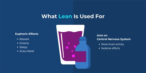 Lean (Drug): 15+ Shocking Purple Drank Facts