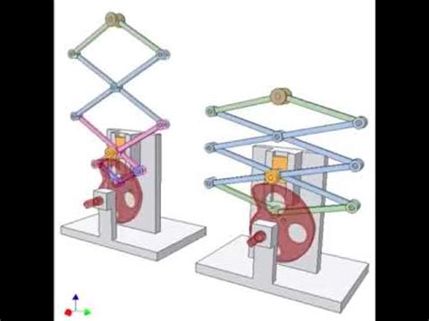 Scissor Mechanism - YouTube