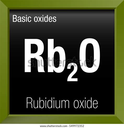 Rubidium Oxide Chemical Formula Inside Green Stock Vector (Royalty Free ...