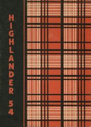 Lakeland High School - Highlander Yearbook (Lakeland, FL), Covers 1 - 14