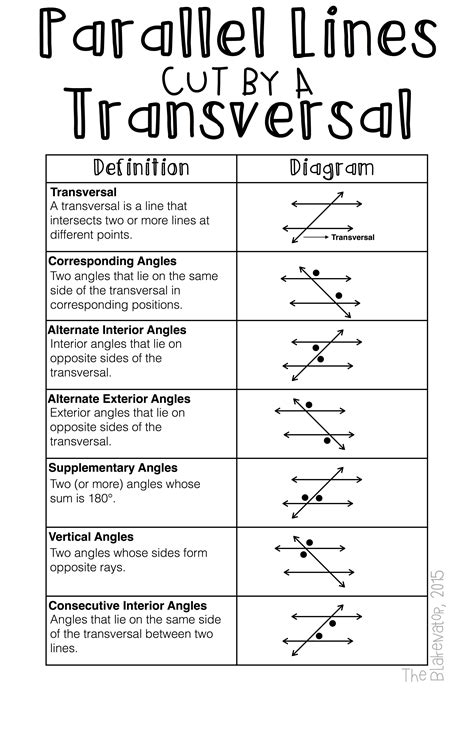 Parallel Lines With Transversal Worksheet