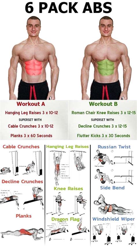 How To Do Abs At The Gym A Beginner s Guide - Cardio for Weight Loss