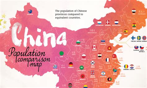 Map: China's Provinces Rival Countries in Population Size