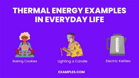 Thermal Energy 20+ Examples