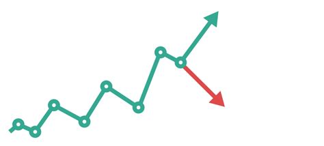 Sales Forecast Chart - Excel Dashboard Template