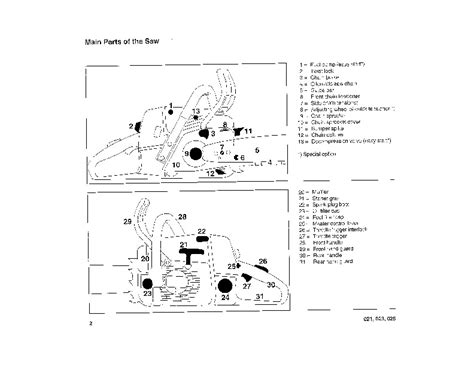 Stihl Chainsaw Engine Rebuild Manual