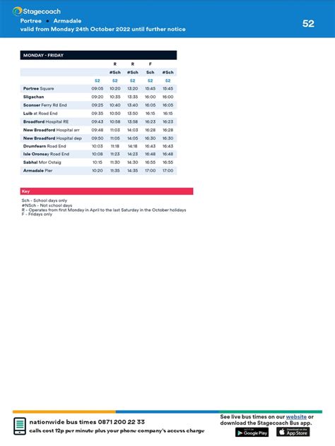 Stagecoach Skye Timetable | PDF | Public Transport | Transport