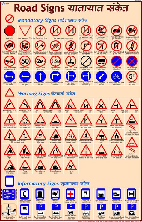 Traffic Signs In India List Of All Signs In India Meaning And Symbols | Hot Sex Picture