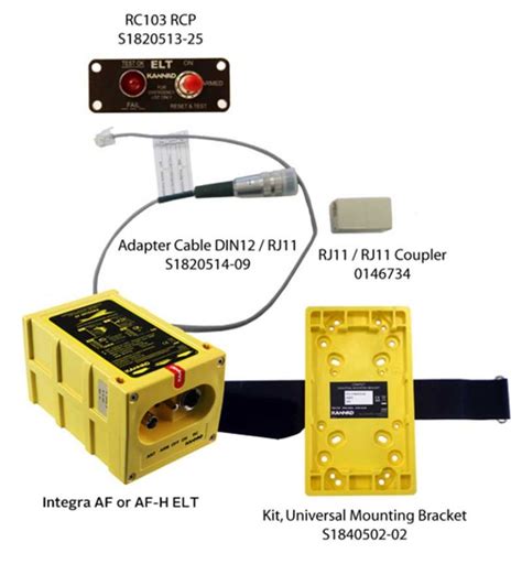 Kannad's new ELT pack to replace Ameri-King : : FLYER