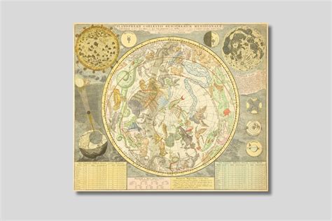 Vintage Astrology Map Poster, Planisphere Celeste Star Chart Map, Zodiac Signs Antique Canvas ...